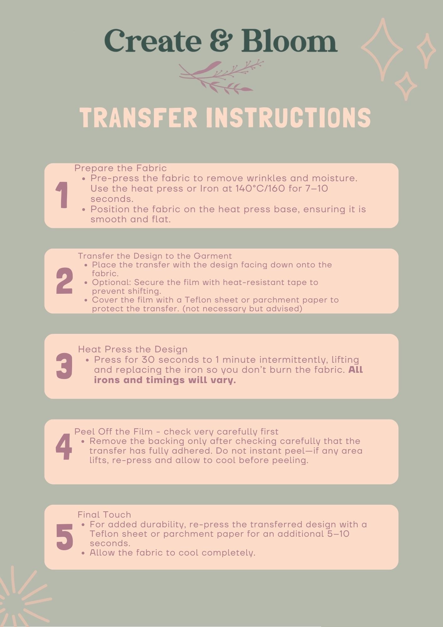 Resin Artist UVDTF Decal – Perfect for Aprons, Hoodies & Studio Wear