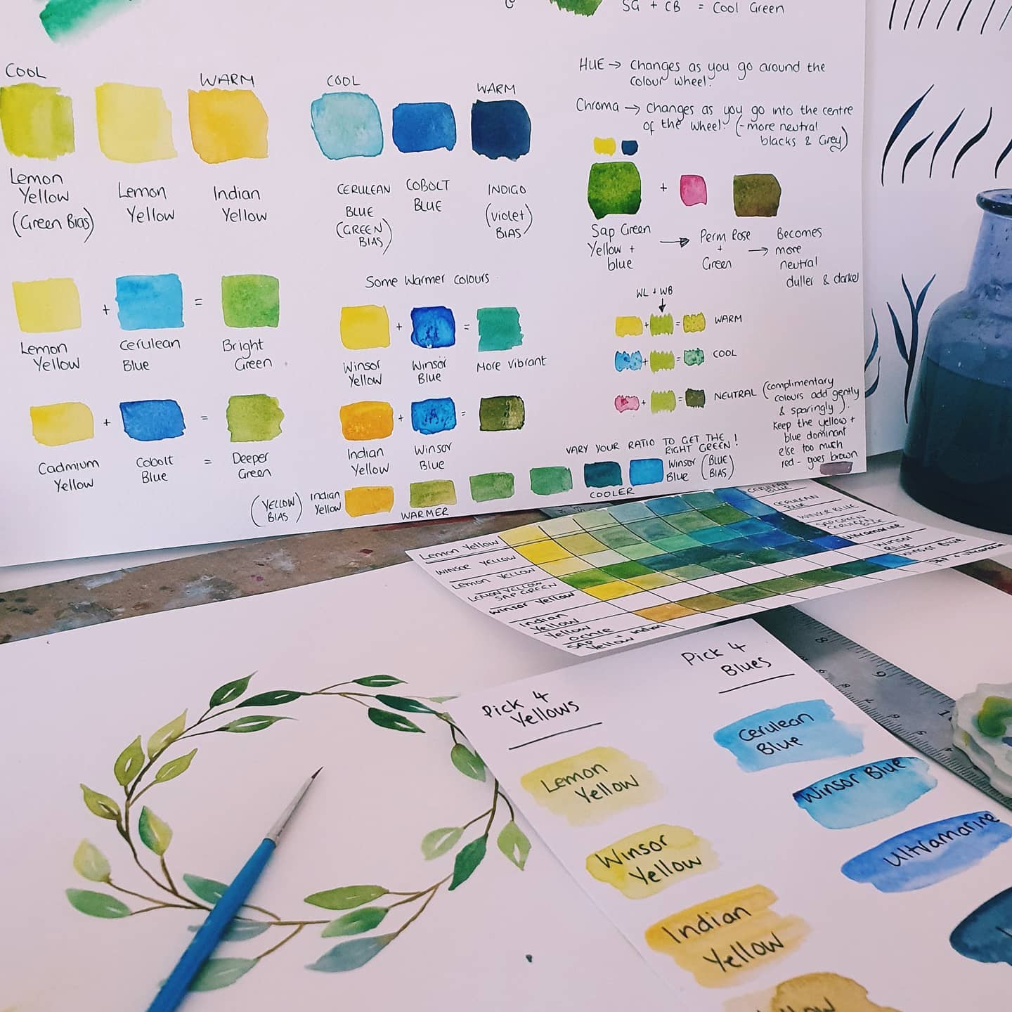 Botanical Illustration Toolkit