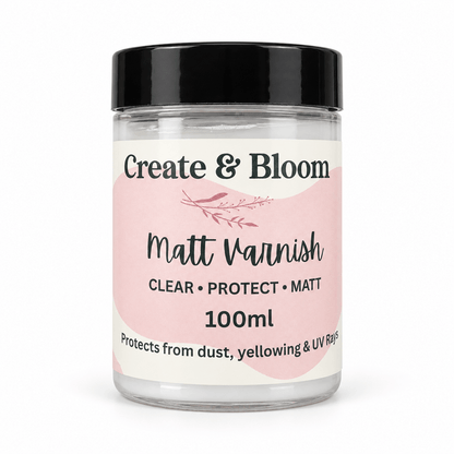 Clear matt sealer for Eco Pour and eco resin craft projects